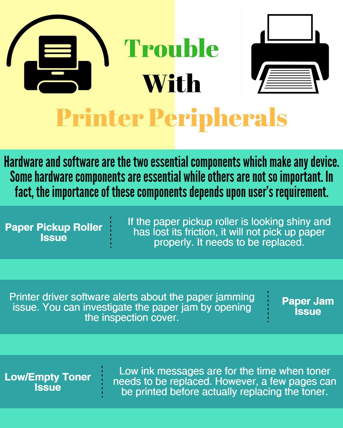 fix Epson Printer Peripherals issue